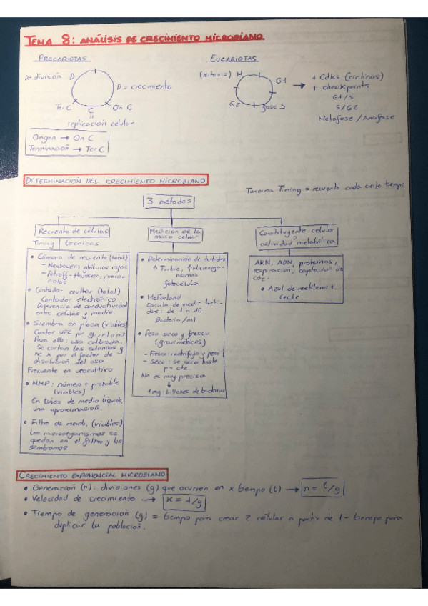 Miniatura del documento Temas-8-9-10-y-11-Microbiologia.pdf