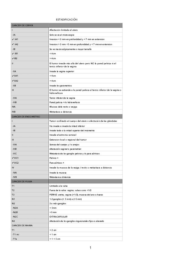 Miniatura del documento estadificacion-de-cancer-de-gine-1.pdf