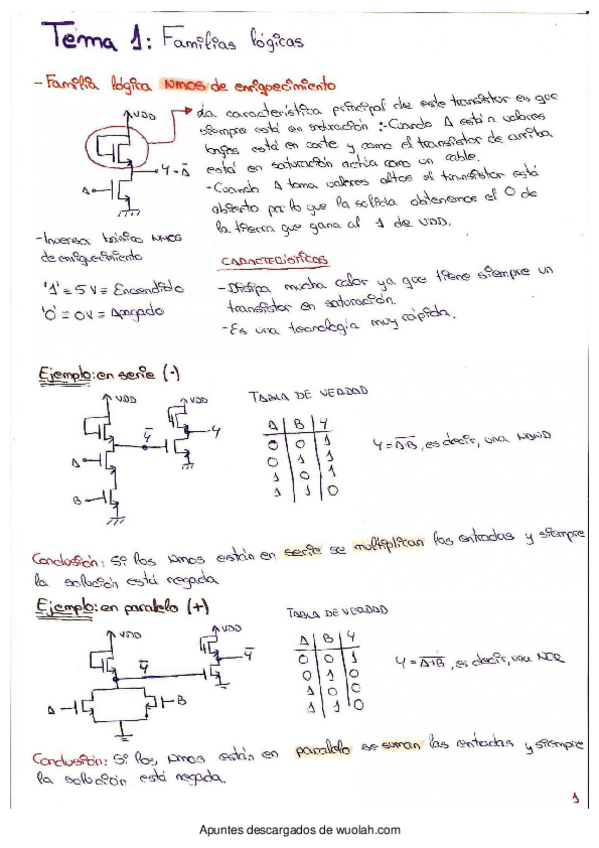 Miniatura del documento T1-Familias lógicas.pdf