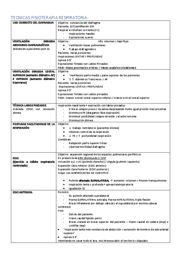 Miniatura del documento TECNICAS-FISIOTERAPIA-RESPIRATORIA.pdf