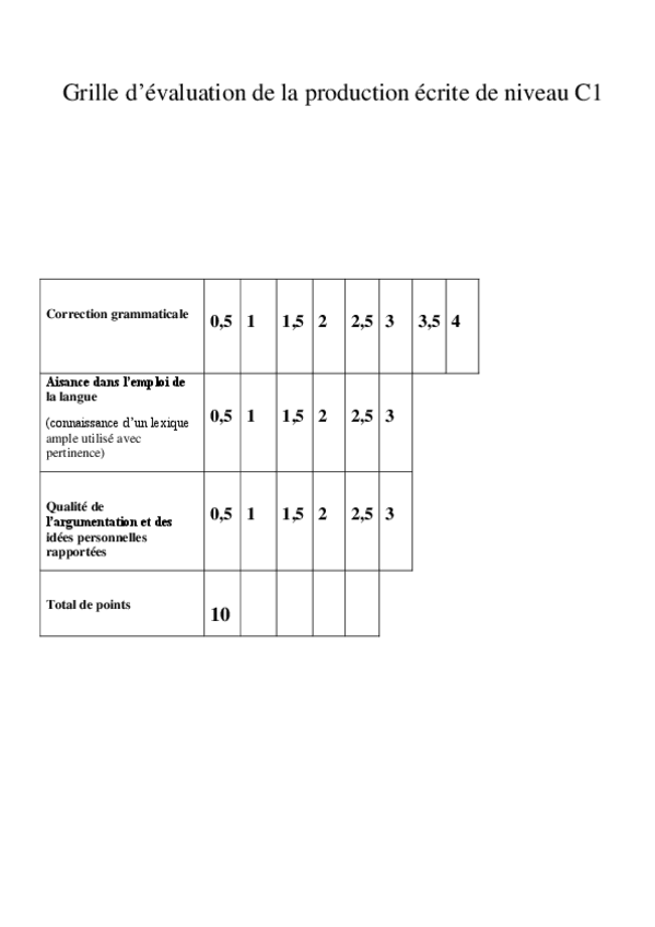 Miniatura del documento Grille-devaluation-production-ecrite-C1-1.pdf