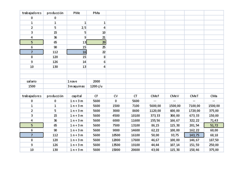 Miniatura del documento solucion-problemas-6-y-7-tema-5.pdf