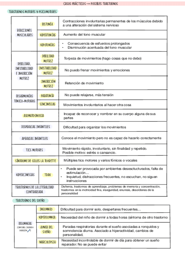 Miniatura del documento Casos-practicos.pdf