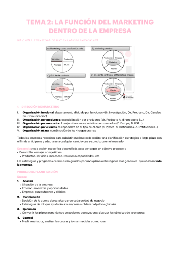 Miniatura del documento TEMA-2-LA-FUNCION-DEL-MK-DENTRO-DE-LA-EMPRESA.pdf