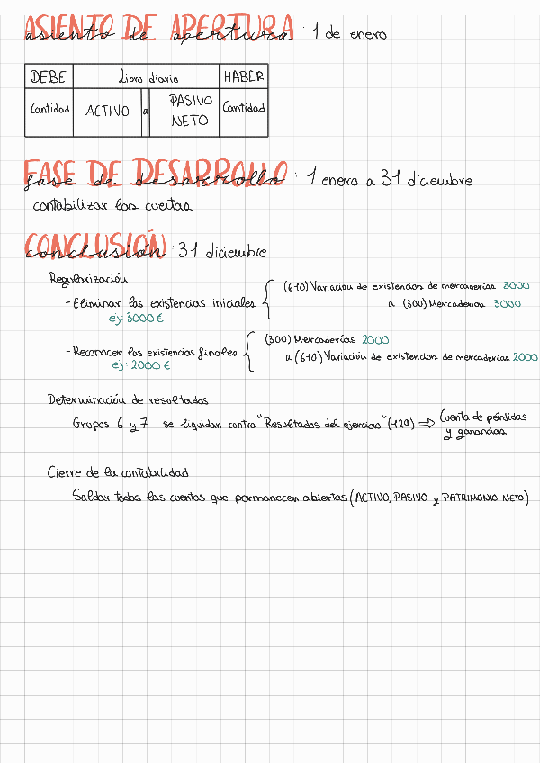 Miniatura del documento apuntes-Contabilidad.pdf