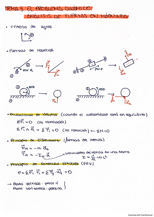 Miniatura del documento Resumen-dinamica.pdf
