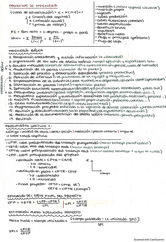 Miniatura del documento Proyectos-Formulario-examen.pdf