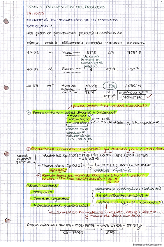 Miniatura del documento Proyectos-Presupuesto.pdf