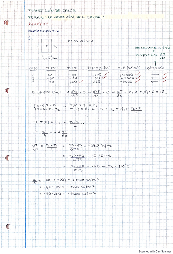 Miniatura del documento Transmision-calor-T.2.pdf