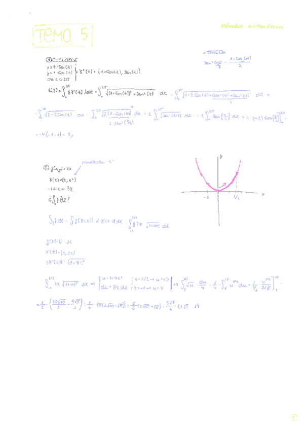Miniatura del documento METMAT - Ejercicios integrales de línea.pdf