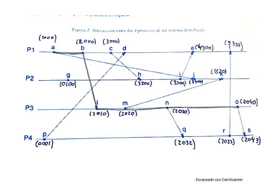 Miniatura del documento Solucion.pdf