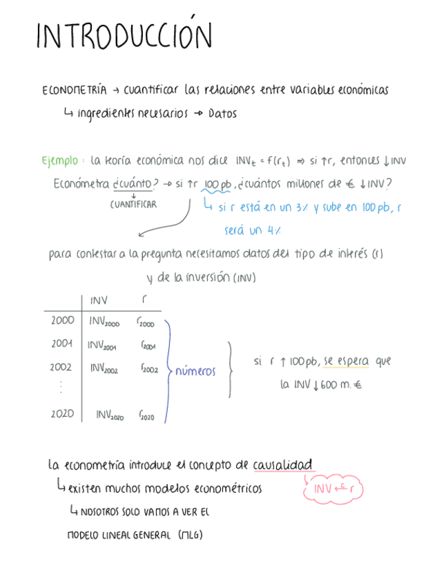 Miniatura del documento Apuntes-Econometria.pdf