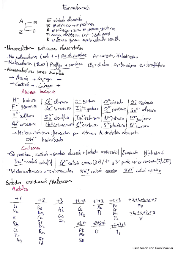 Miniatura del documento Apuntes-Quimica-Inorganica.pdf