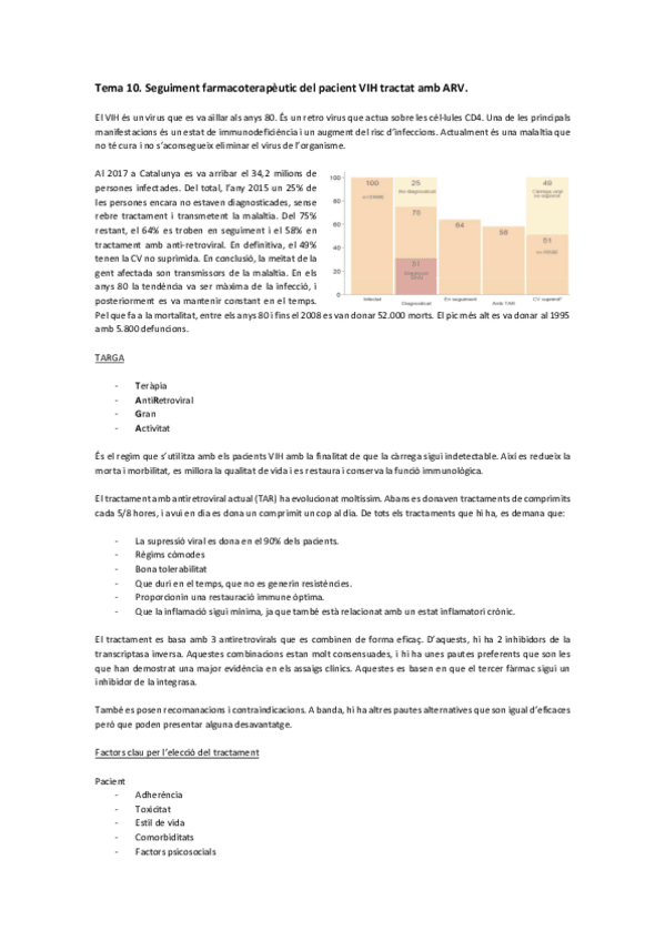 Miniatura del documento Tema 10. Seguiment farmacoterapèutic del pacient VIH tractat amb ARV. .pdf