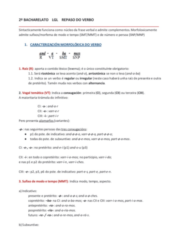 Miniatura del documento Repaso-del-verbo.pdf