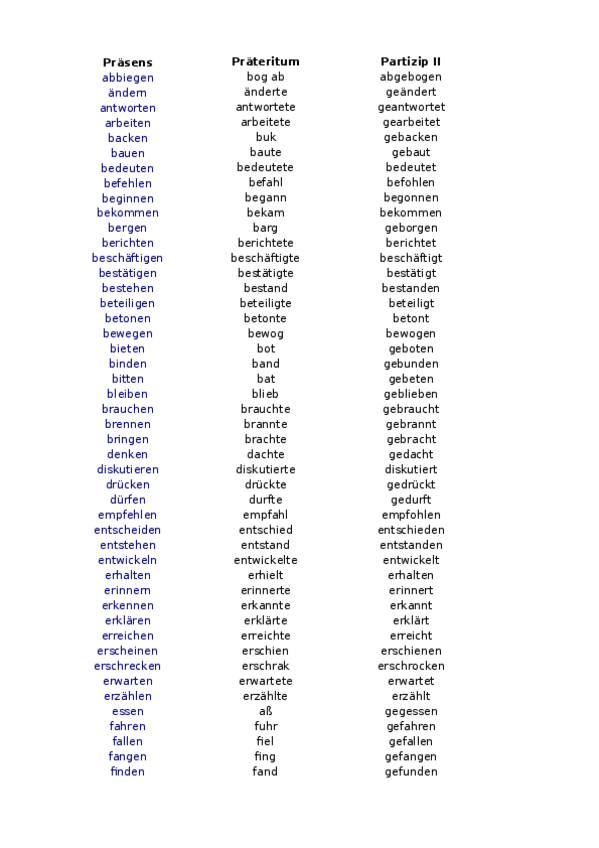 Miniatura del documento Verbos irregulares en alemán.xlsx
