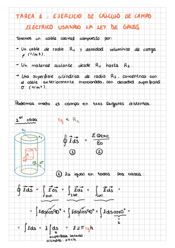 Miniatura del documento TAREA-1-Ley-de-Gauss.pdf