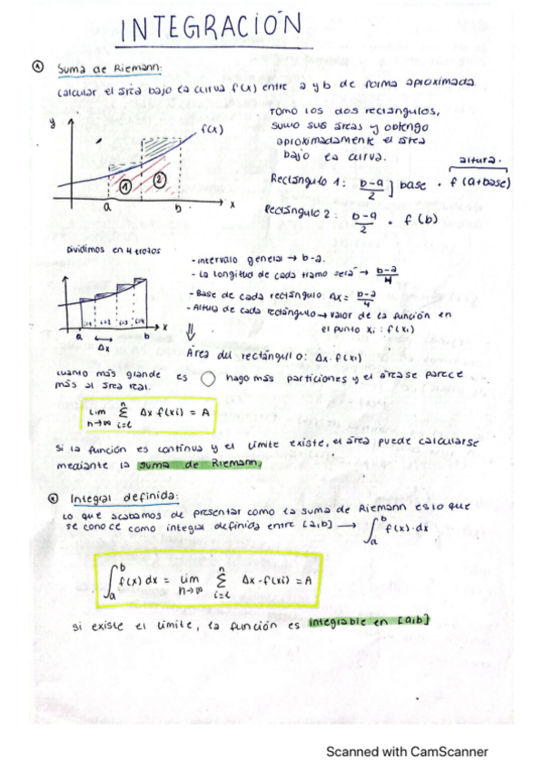 Miniatura del documento integrales.pdf