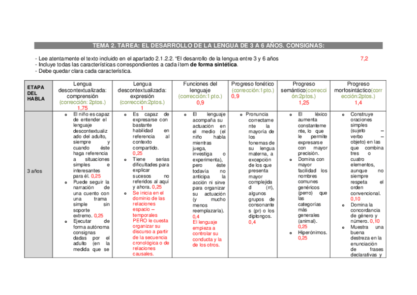 Miniatura del documento TAREA-TEMA-2-CORRECCION.pdf