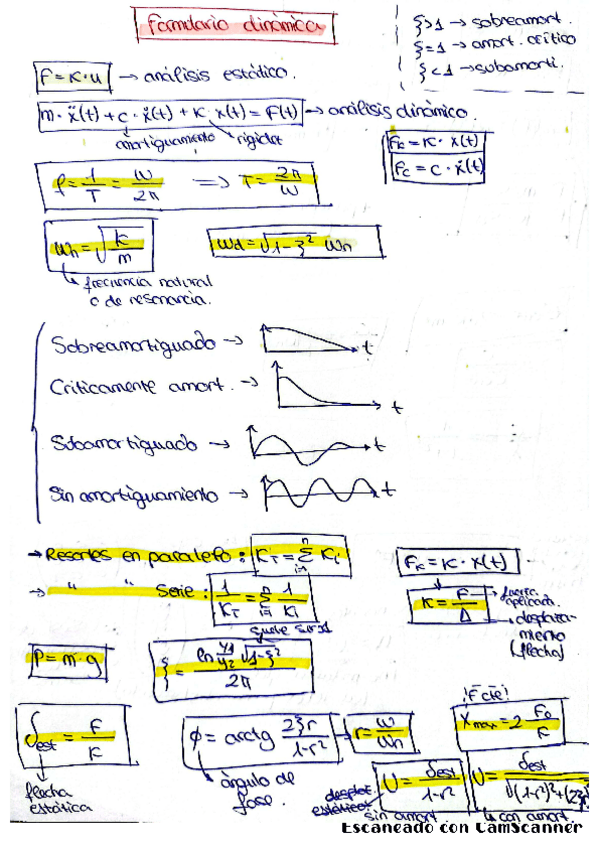 Miniatura del documento DINAMICA-FORMULARIO.pdf