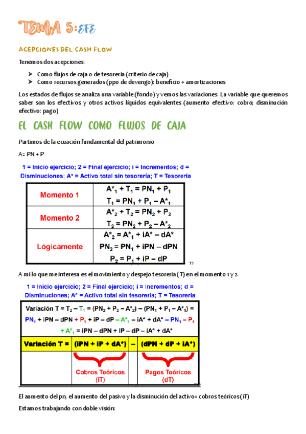 Miniatura del documento EFE (tema 5).pdf