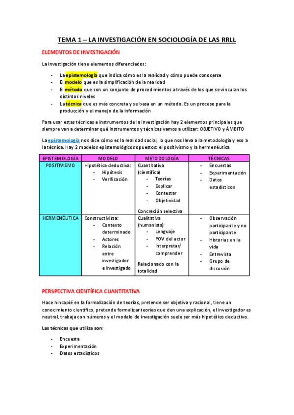 Miniatura del documento TEORIA-SOCIOLOGIA.pdf
