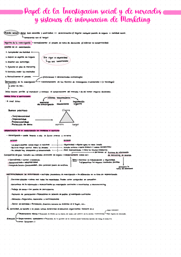 Miniatura del documento Papel-de-la-Investigacion-social-y-de-mercados-y-sistemas-de-informacion-de-Marketing.pdf