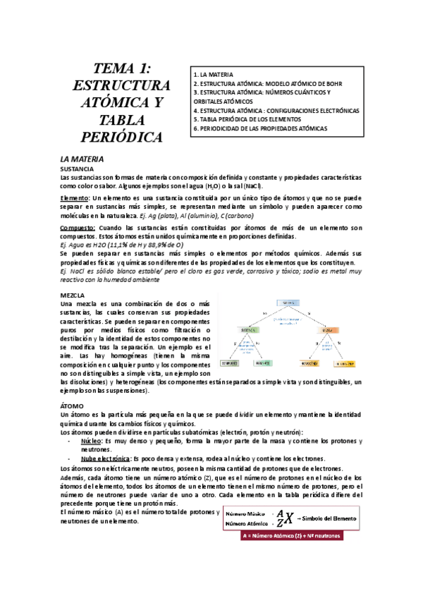 Miniatura del documento TEMA-1-ESTRUCTURA-ATOMICA-Y-TABLA-PERIODICA.docx.pdf