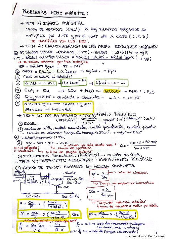 Miniatura del documento resumenproblemas.pdf