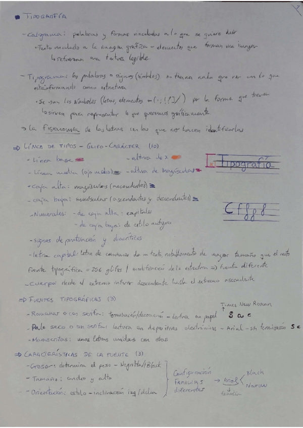 Miniatura del documento resumen parte2 DG compactado. preguntas típicas. 23/24.pdf