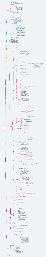 Miniatura del documento Bioquimica-COMPLETO-RESUMEN.pdf