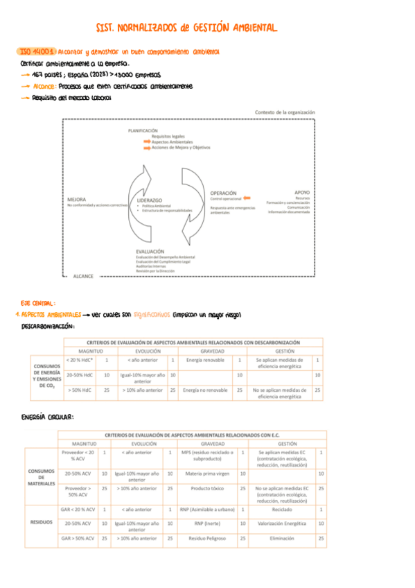Miniatura del documento Tema-12.pdf