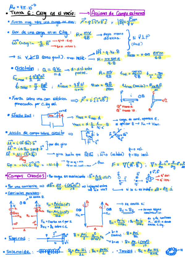 Miniatura del documento Formulario-FISICA-3-2parcial.pdf