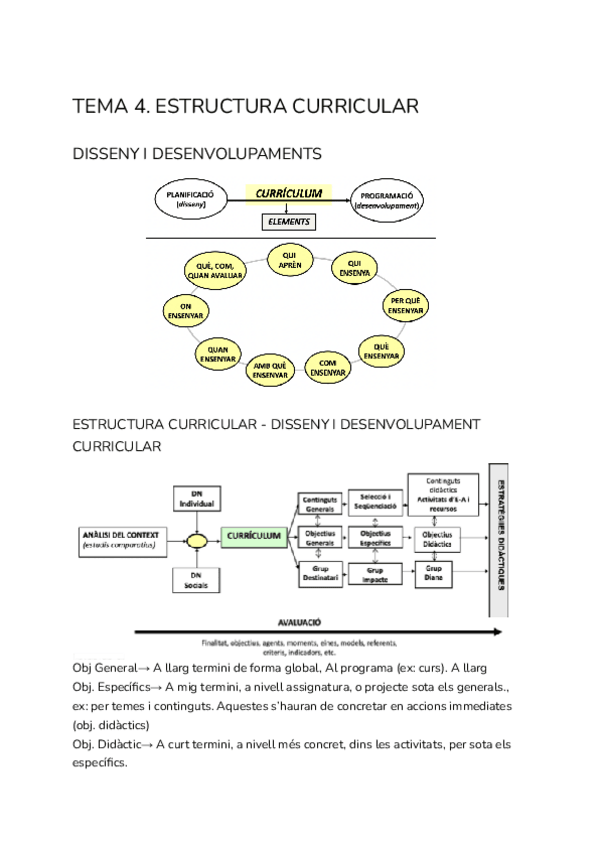 Miniatura del documento TEMA-4.-ESTRUCTURA-CURRICULAR.pdf