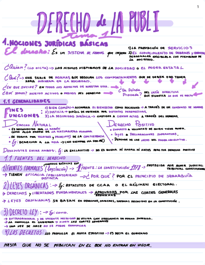 Miniatura del documento Esquemas-derecho-t-1-a-T-7.pdf