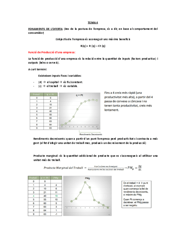 Miniatura del documento 00.Apunts-Tema-4-Micro.pdf