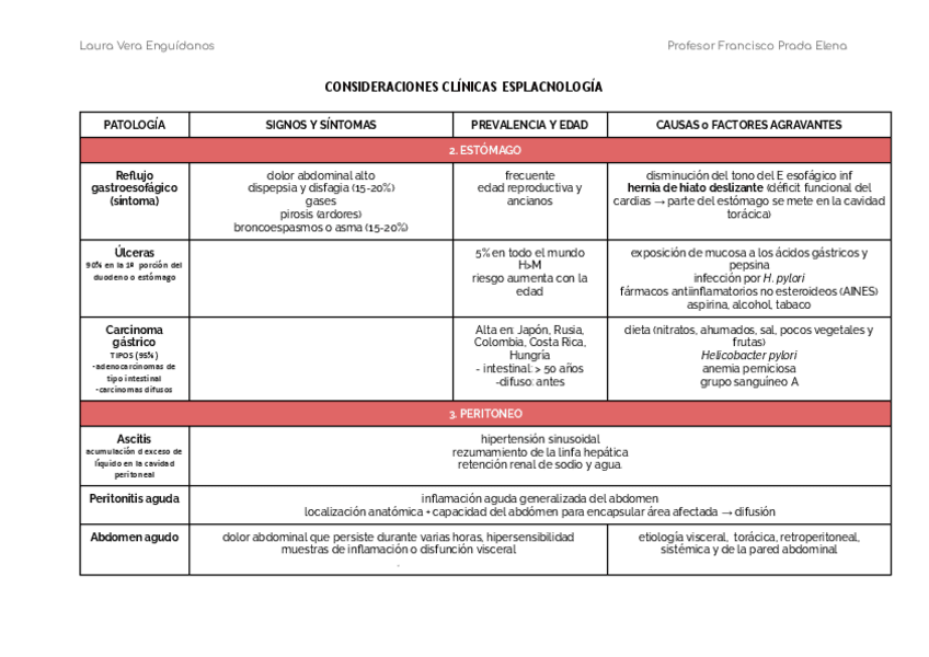 Miniatura del documento Consideraciones-clinicas-anatomia.pdf