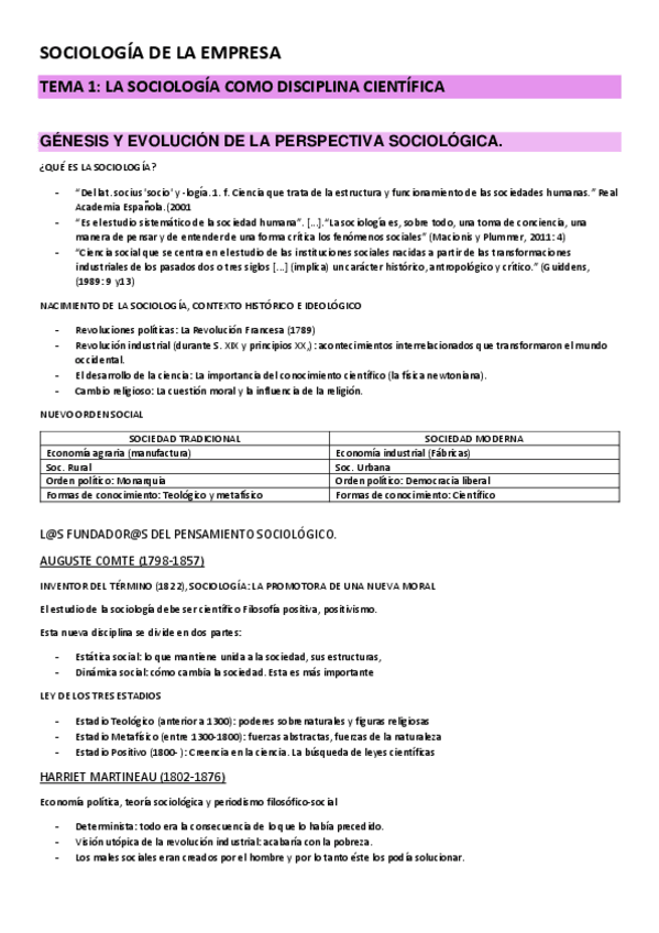 Miniatura del documento SOCIOLOGIA-DE-LA-EMPRESA.pdf