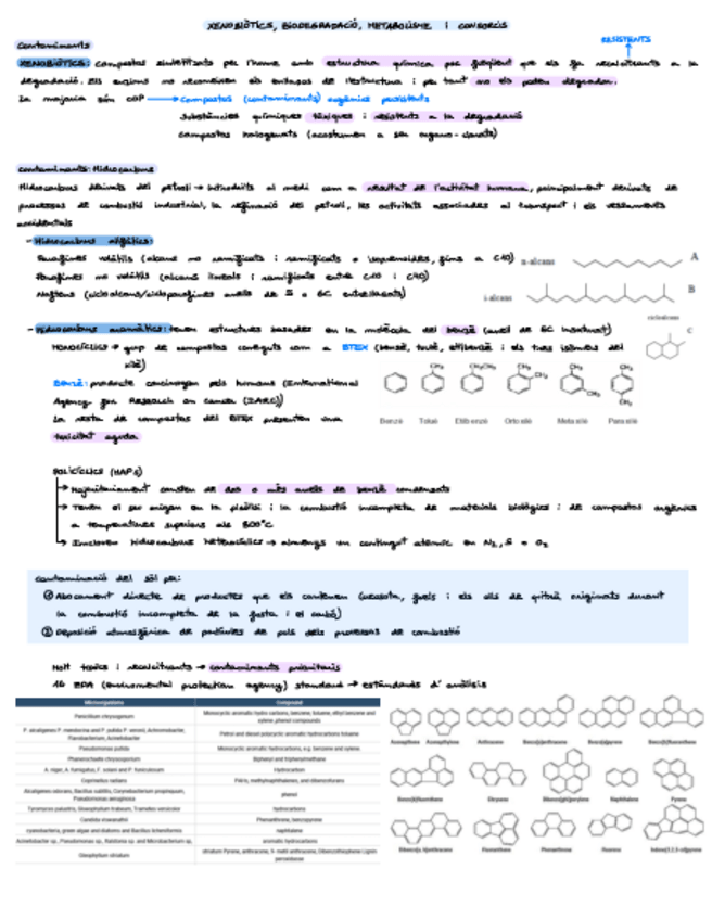 Miniatura del documento Part1-Micro.pdf