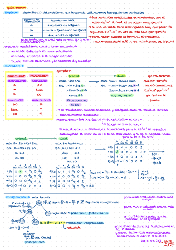 Miniatura del documento Resumen-para-EXAMEN.pdf