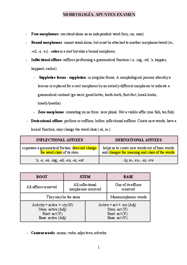Miniatura del documento Morfologia-Apuntes-para-Examen.pdf