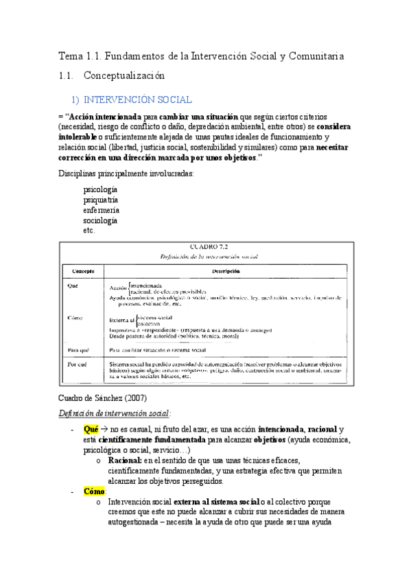 Miniatura del documento Tema-1.1.-Fundamentos-de-Psicologia-de-la-Intervencion-Social.pdf