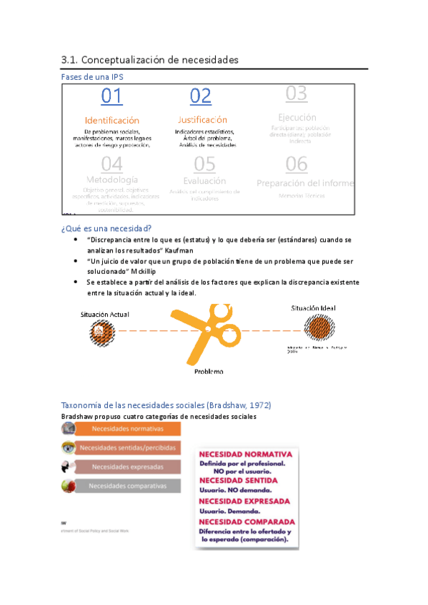 Miniatura del documento Tema-3.-Necesidades.pdf