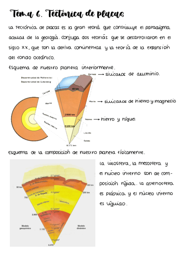 Miniatura del documento Tema-6.pdf