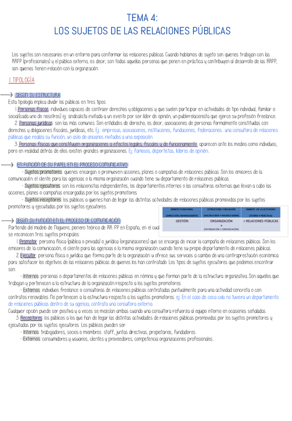 Miniatura del documento UNIDAD-4.pdf