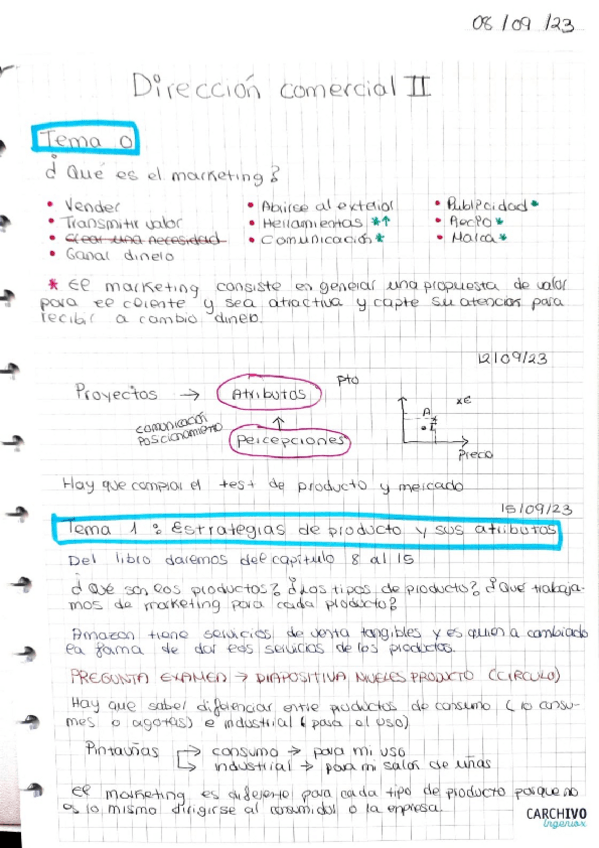Miniatura del documento EJERCICIOS-DIRECCION-COMERCIAL-II.pdf
