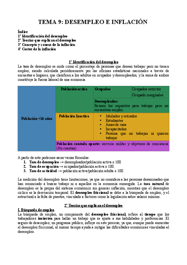 Miniatura del documento TEMA-9-DESEMPLEO-E-INFLACION.pdf