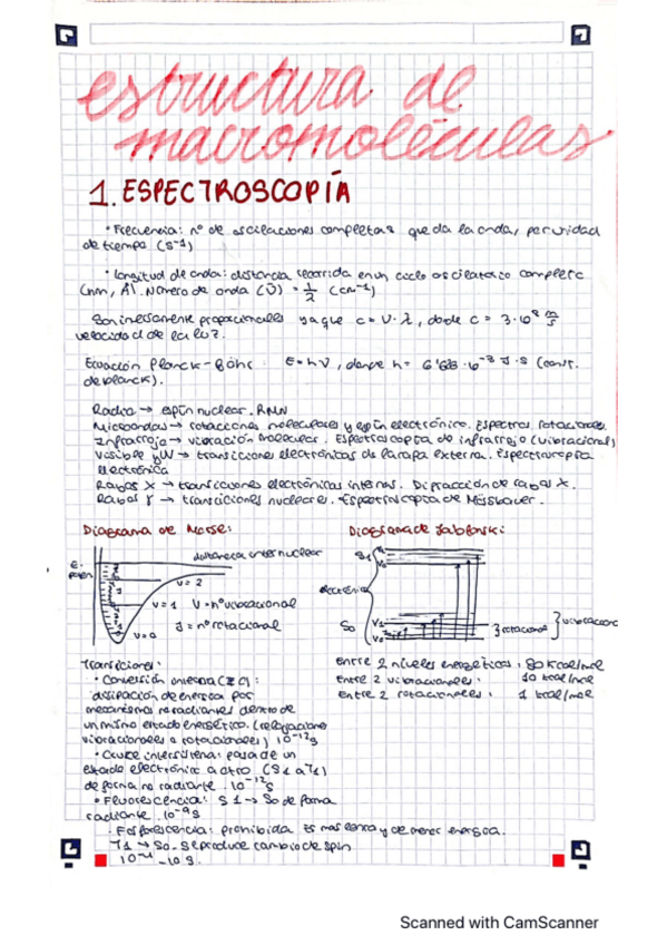 Miniatura del documento Resumen todos los temas (lo importante para el examen).pdf