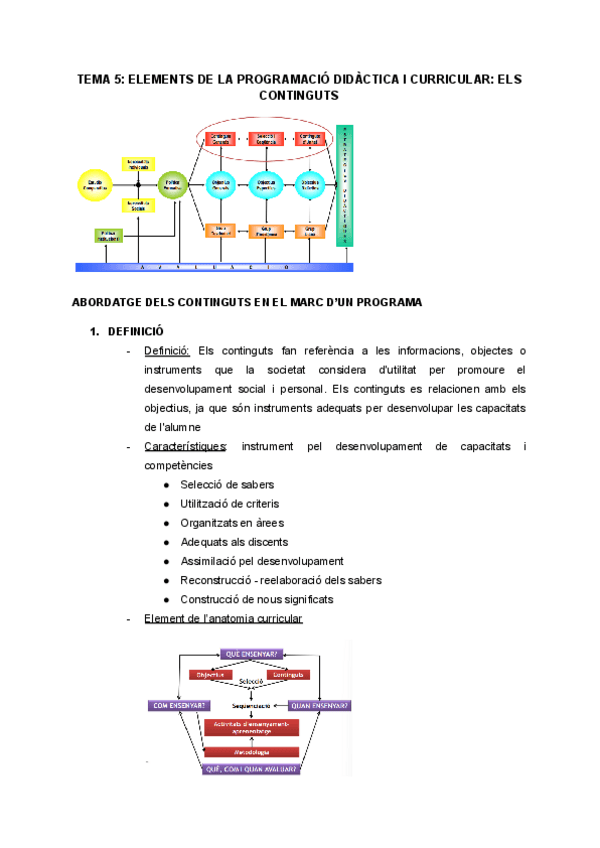 Miniatura del documento TEMA-5-ELEMENTS-DE-LA-PROGRAMACIO-DIDACTICA-I-CURRICULAR-ELS-CONTINGUTS.pdf