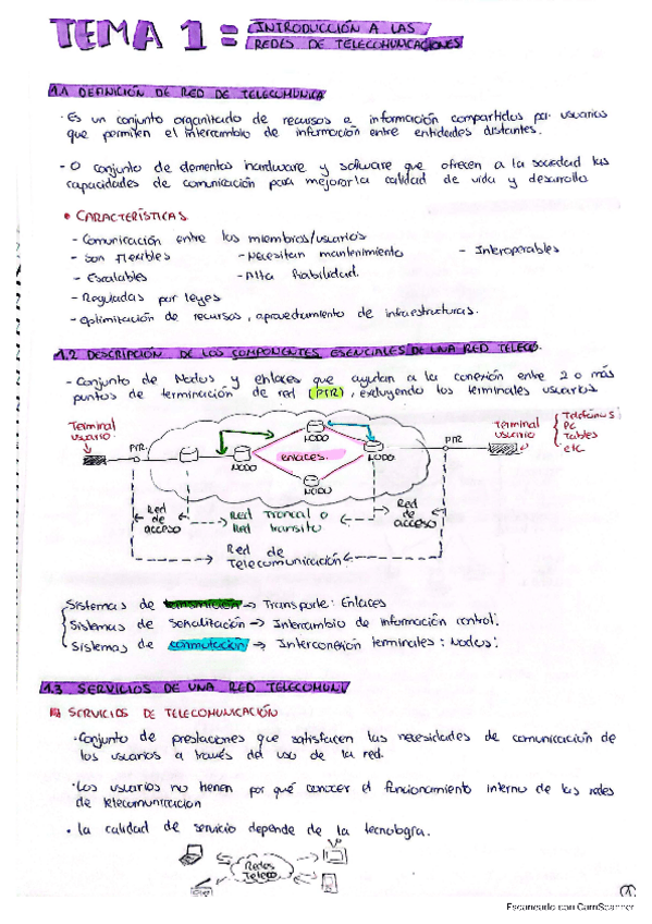 Miniatura del documento T1Redes.pdf